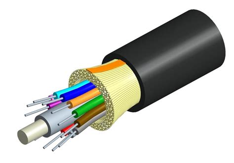 black box distribution fiber optic cable|fiber optic cable configurator.